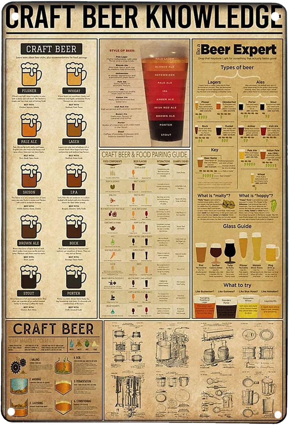 Art Craft Bar - ป้ายโลหะตกแต่งผนังลายศิลปะย้อนยุคเกี่ยวกับเบียร์คราฟต์ สำหรับบาร์ คาเฟ่ คลับ ภาพวาดบนแผ่นเหล็ก