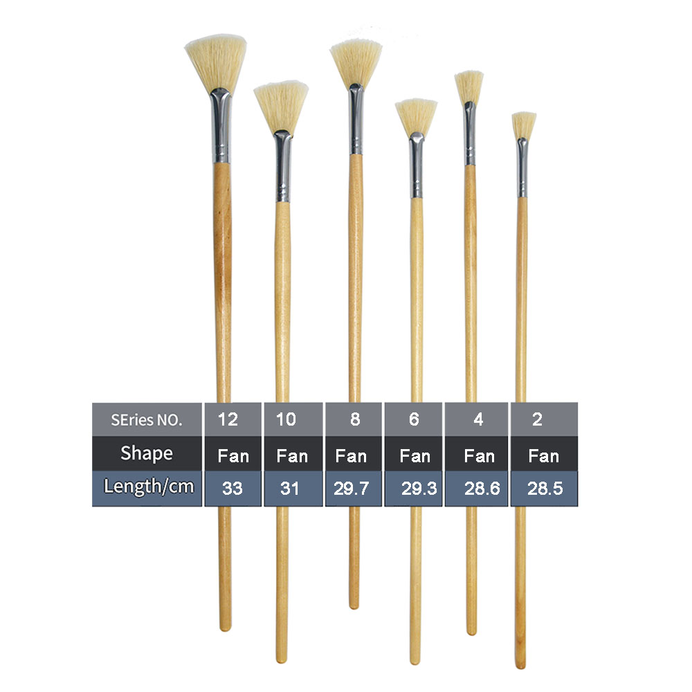 Jowoart น้ำมันภาพวาดแปรง6ชิ้น/ - Gouache Paint Set บทวิจารณ์และราคา