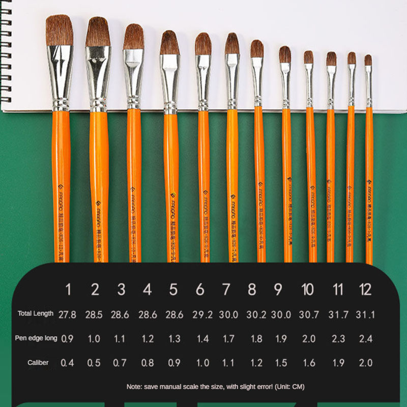 พู่กันเพ้นท์ขนม้า6ชิ้น/เซ็ตปาก - Gouache Paint Set บทวิจารณ์และราคา
